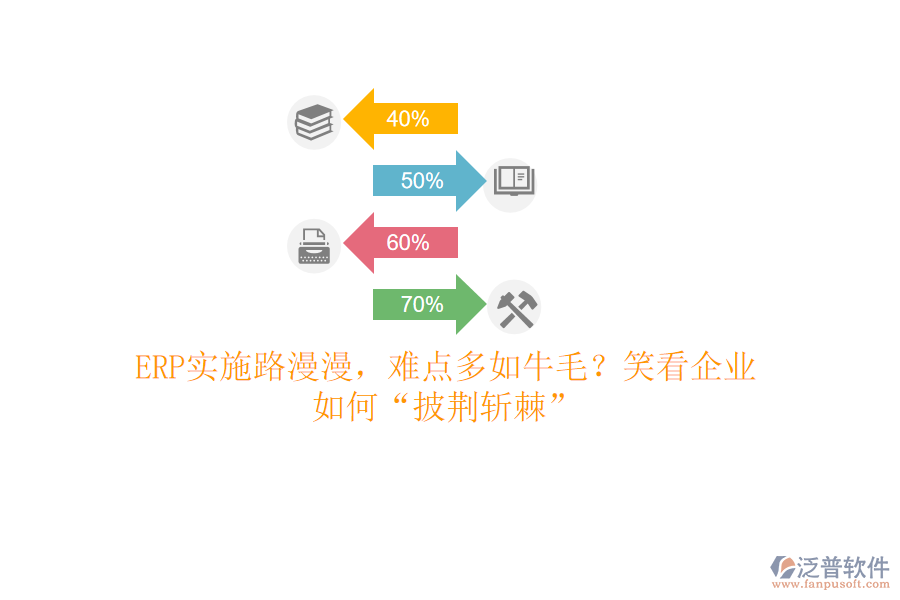 ERP實(shí)施路漫漫，難點(diǎn)多如牛毛？笑看企業(yè)如何“披荊斬棘”