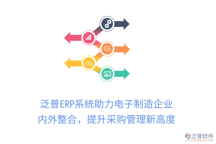 泛普ERP系統(tǒng)助力電子制造企業(yè)內(nèi)外整合，提升<a href=http://digitaldepost.com/shangwu/cg/ target=_blank class=infotextkey>采購(gòu)管理</a>新高度