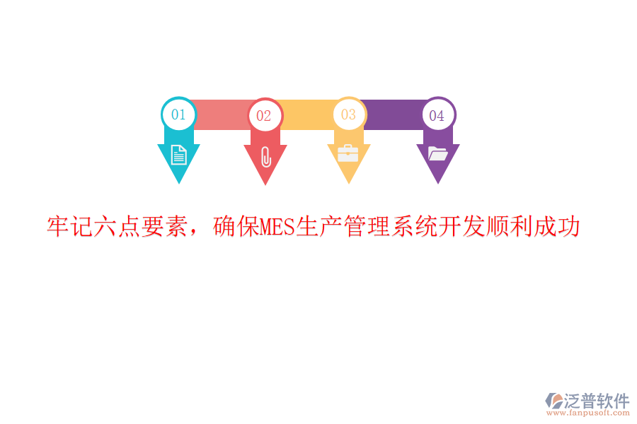 牢記六點要素，確保MES生產(chǎn)管理系統(tǒng)開發(fā)順利成功