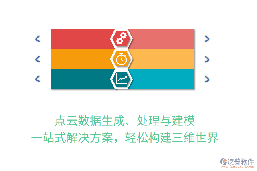 點云數據生成、處理與建模，一站式解決方案，輕松構建三維世界