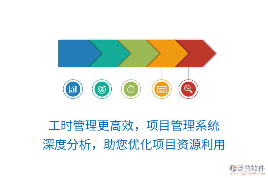工時管理更高效，項目管理系統(tǒng) 深度分析，助您優(yōu)化項目資源利用