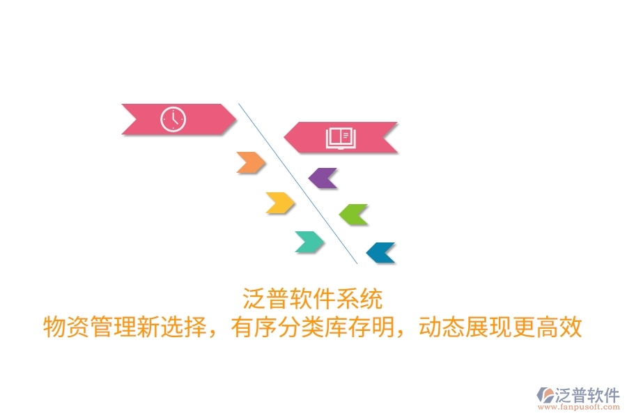 泛普軟件系統(tǒng)，物資管理新選擇，有序分類庫存明，動(dòng)態(tài)展現(xiàn)更高效