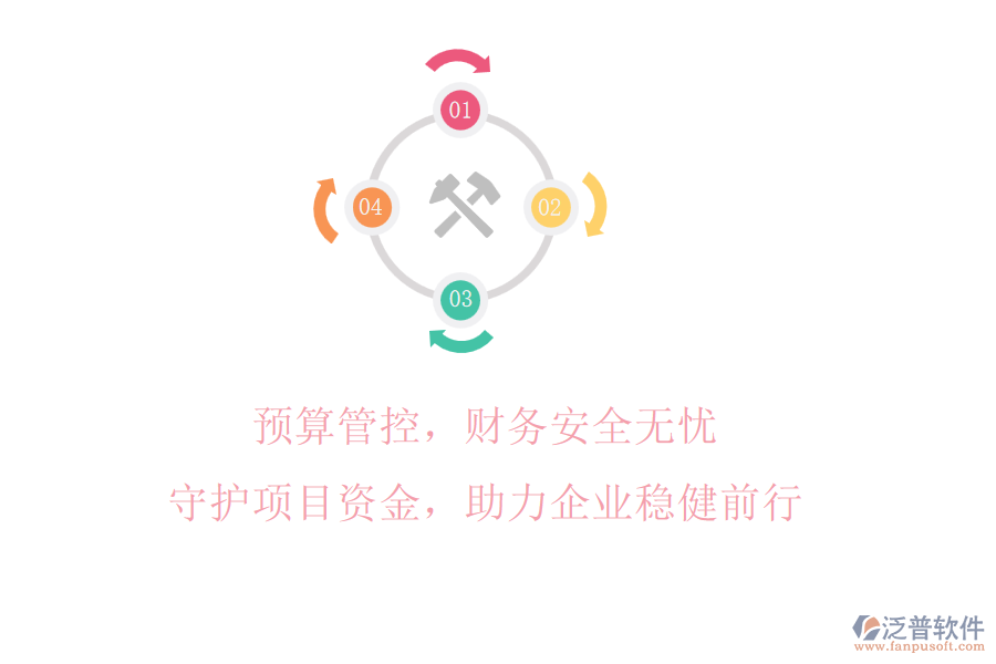 預(yù)算管控，財(cái)務(wù)安全無憂!守護(hù)項(xiàng)目資金，助力企業(yè)穩(wěn)健前行