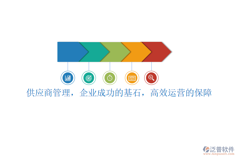 供應(yīng)商管理，企業(yè)成功的基石，高效運營的保障