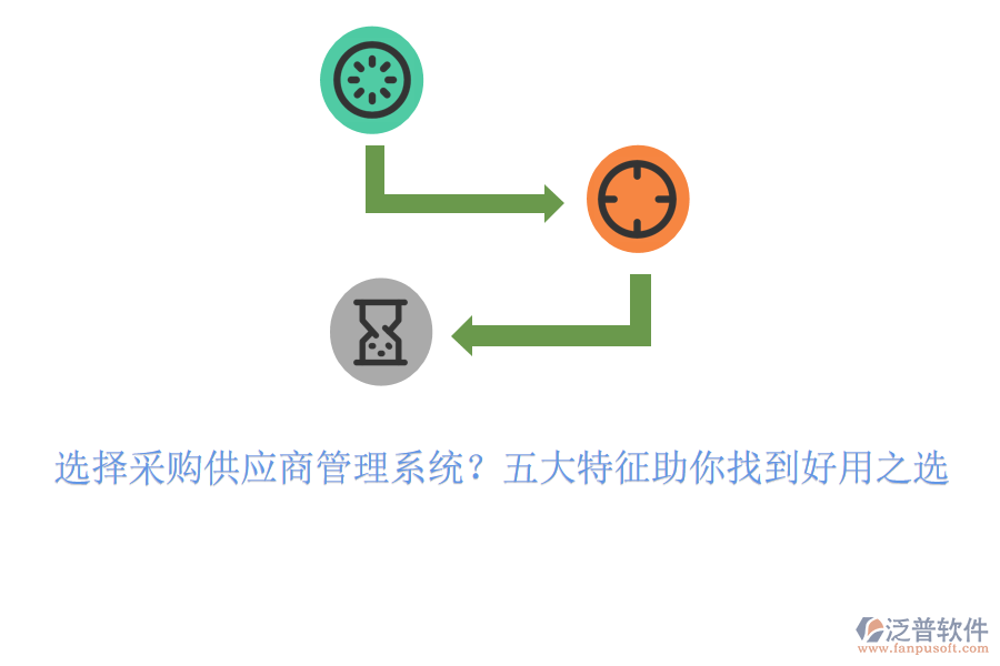 選擇采購供應(yīng)商管理系統(tǒng)？五大特征助你找到好用之選