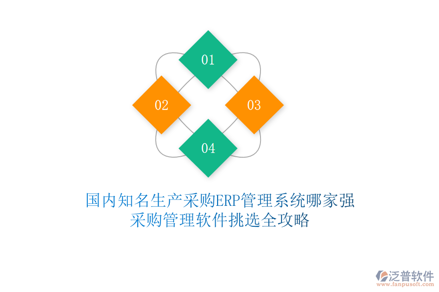 國內(nèi)知名生產(chǎn)采購ERP管理系統(tǒng)哪家強？采購管理軟件挑選全攻略