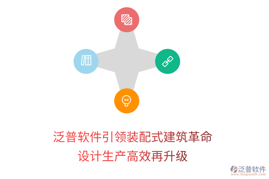 泛普軟件引領(lǐng)裝配式建筑革命，設(shè)計(jì)生產(chǎn)高效再升級