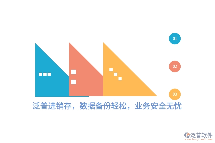 泛普進(jìn)銷存，數(shù)據(jù)備份輕松，業(yè)務(wù)安全無憂