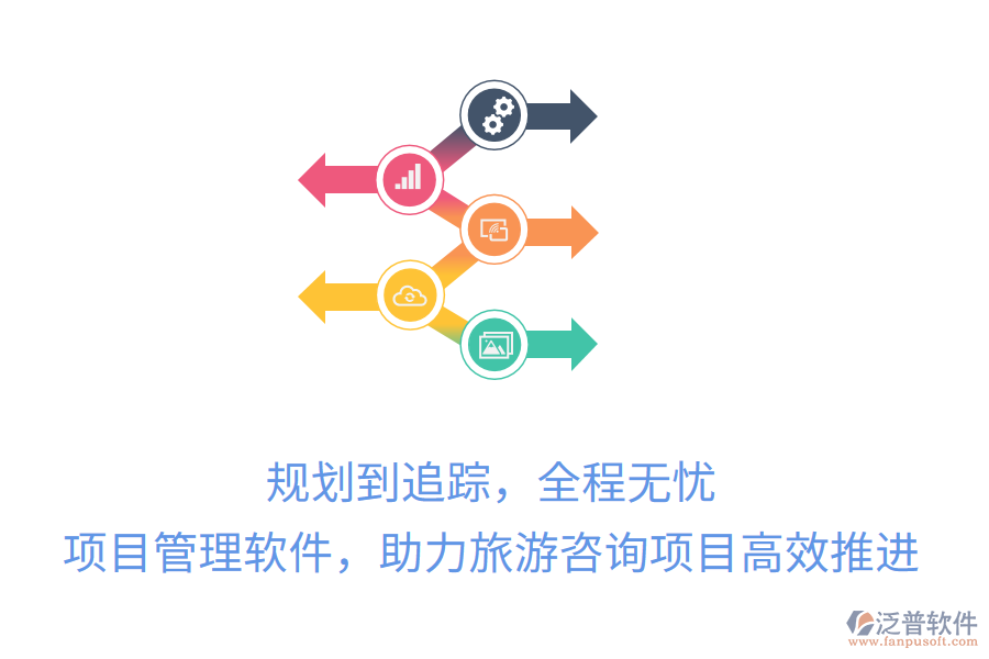 規(guī)劃到追蹤，全程無憂，項目管理軟件，助力旅游咨詢項目高效推進