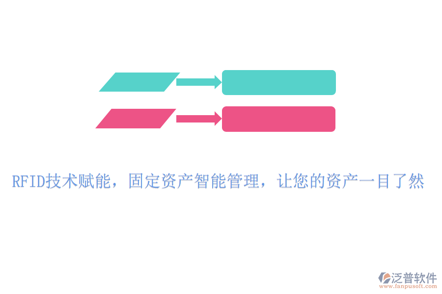 RFID技術(shù)賦能，固定資產(chǎn)智能管理，讓您的資產(chǎn)一目了然