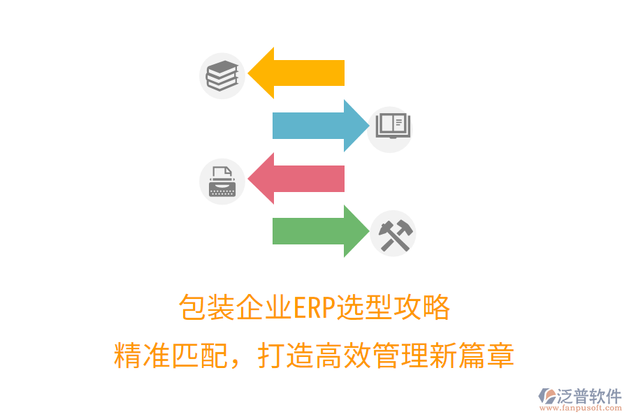 包裝企業(yè)ERP選型攻略：精準(zhǔn)匹配，打造高效管理新篇章
