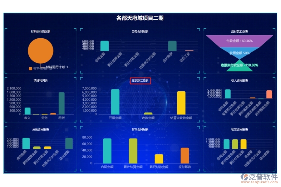 智慧引領(lǐng)，數(shù)據(jù)驅(qū)動：打造高效企業(yè)項(xiàng)目管理應(yīng)收款匯總表