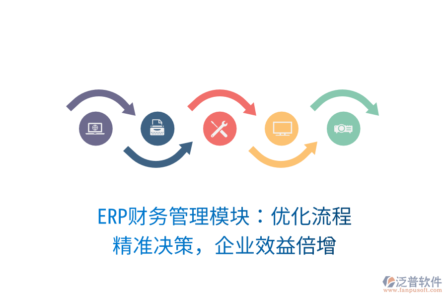 ERP財(cái)務(wù)管理模塊：優(yōu)化流程，精準(zhǔn)決策，企業(yè)效益倍增