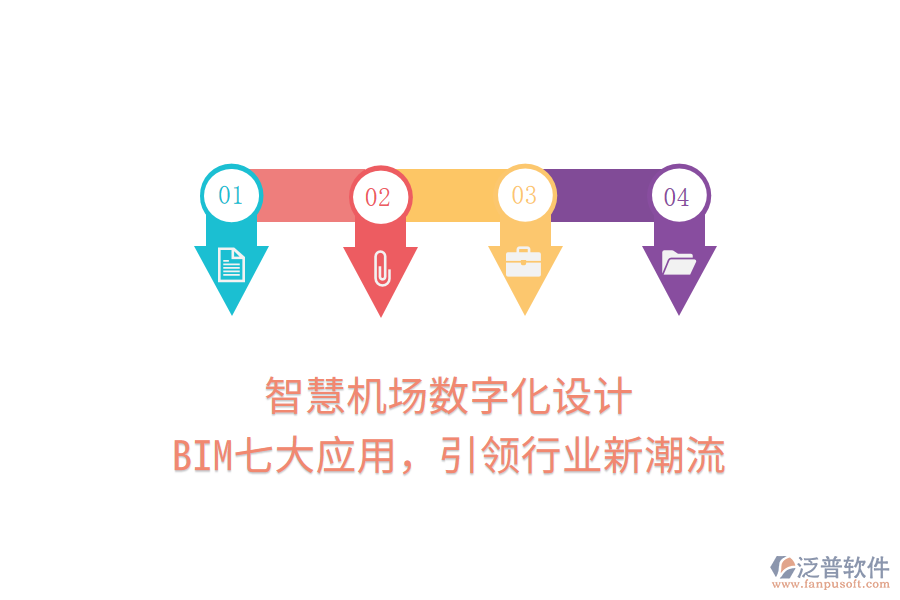 智慧機(jī)場(chǎng)數(shù)字化設(shè)計(jì)，BIM七大應(yīng)用，引領(lǐng)行業(yè)新潮流