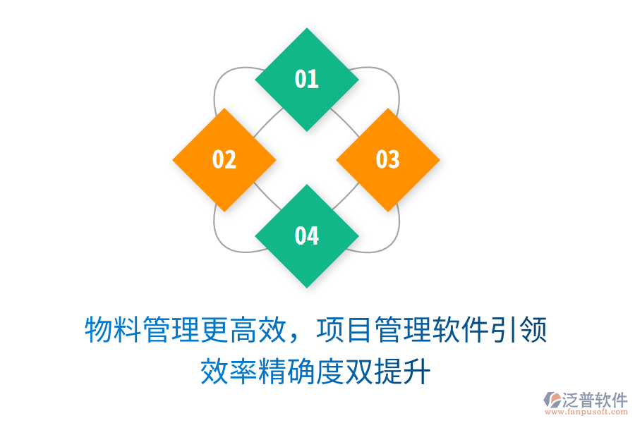 物料管理更高效，項(xiàng)目管理軟件引領(lǐng)， 效率精確度雙提升