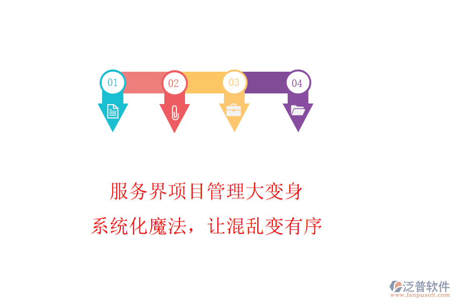 服務(wù)界項(xiàng)目管理大變身，系統(tǒng)化魔法，讓混亂變有序