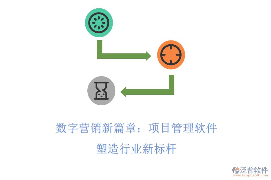 數(shù)字營銷新篇章：項目管理軟件，塑造行業(yè)新標(biāo)桿