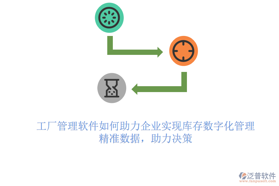 工廠管理軟件如何助力企業(yè)實(shí)現(xiàn)庫存數(shù)字化管理？精準(zhǔn)數(shù)據(jù)，助力決策