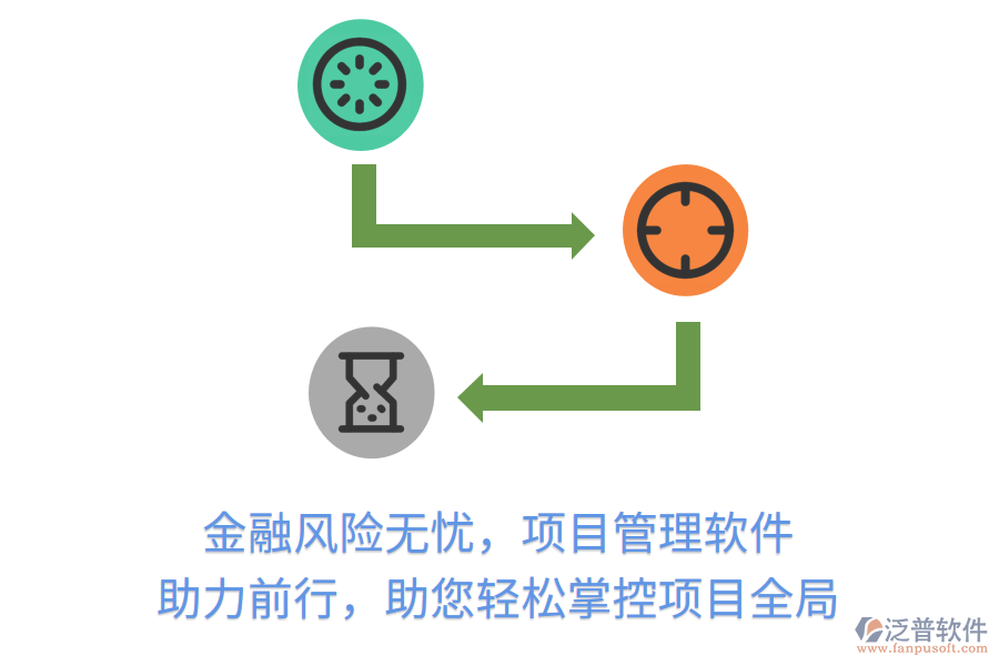 金融風險無憂，項目管理軟件助力前行，助您輕松掌控項目全局