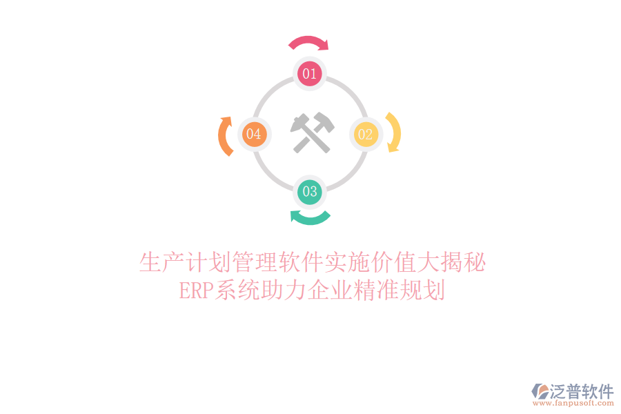 生產(chǎn)計(jì)劃管理軟件實(shí)施價(jià)值大揭秘，ERP系統(tǒng)助力企業(yè)精準(zhǔn)規(guī)劃