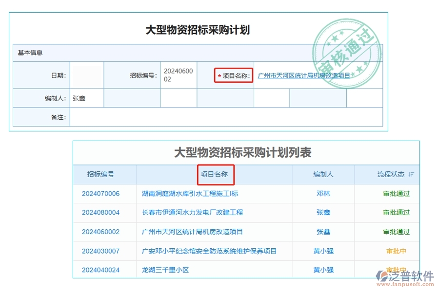 打造卓越工程，揭秘內(nèi)部系統(tǒng)軟件大型物資招標采購計劃：項目名稱編制的藝術(shù)與智慧