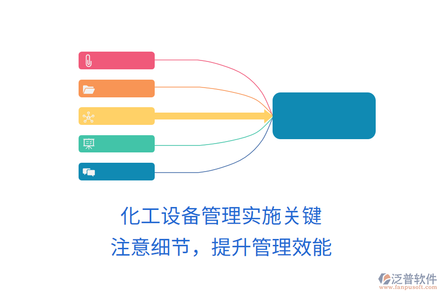 化工設(shè)備管理實(shí)施關(guān)鍵，注意細(xì)節(jié)，提升管理效能