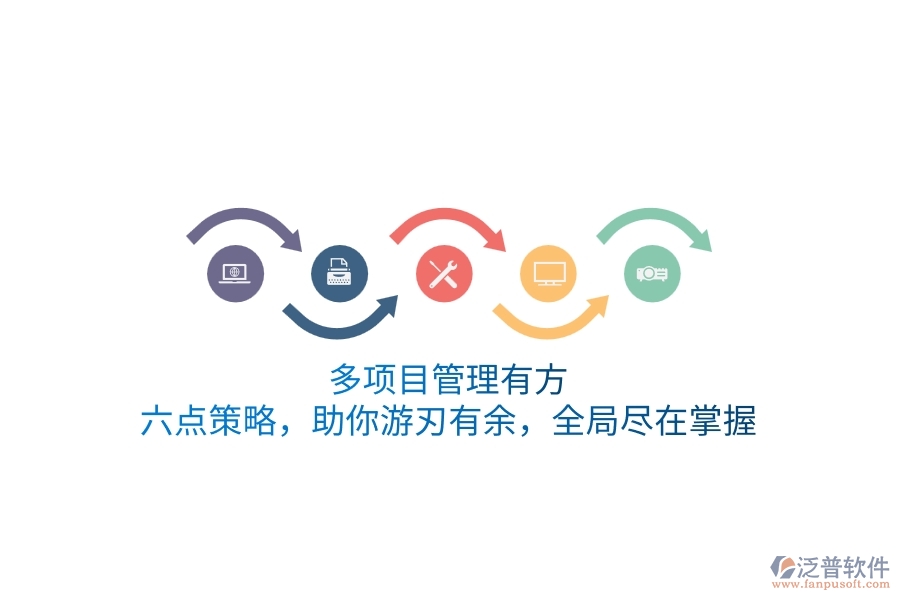 多項(xiàng)目管理有方：六點(diǎn)策略，助你游刃有余，全局盡在掌握