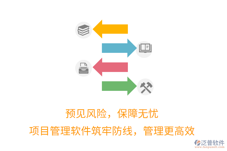 預(yù)見風(fēng)險，保障無憂， 項(xiàng)目管理軟件筑牢防線，管理更高效