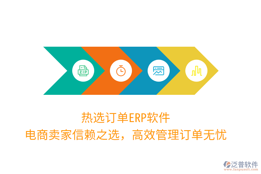 熱選訂單ERP軟件，電商賣家信賴之選，高效管理訂單無憂