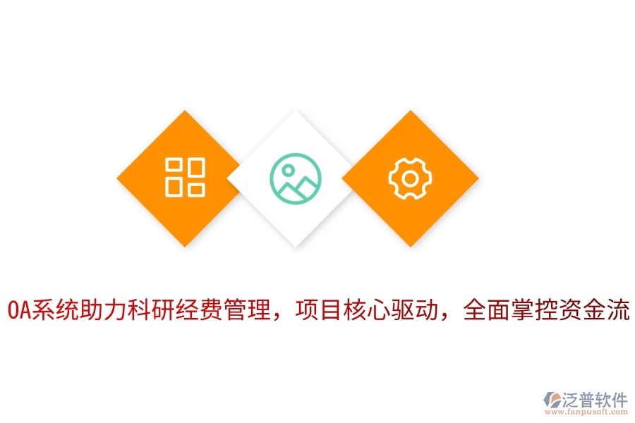OA系統(tǒng)助力科研經(jīng)費管理，項目核心驅(qū)動，全面掌控資金流