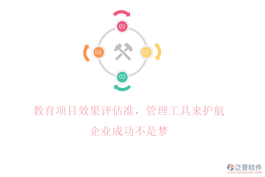 教育項(xiàng)目效果評(píng)估準(zhǔn)，管理工具來護(hù)航，企業(yè)成功不是夢(mèng)