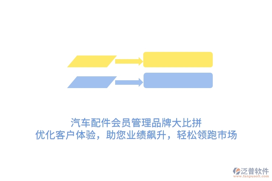 汽車配件會員管理品牌大比拼！優(yōu)化客戶體驗，助您業(yè)績飆升，輕松領(lǐng)跑市場