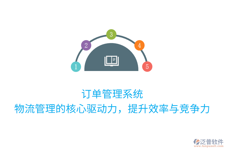 訂單管理系統(tǒng)：物流管理的核心驅(qū)動力，提升效率與競爭力