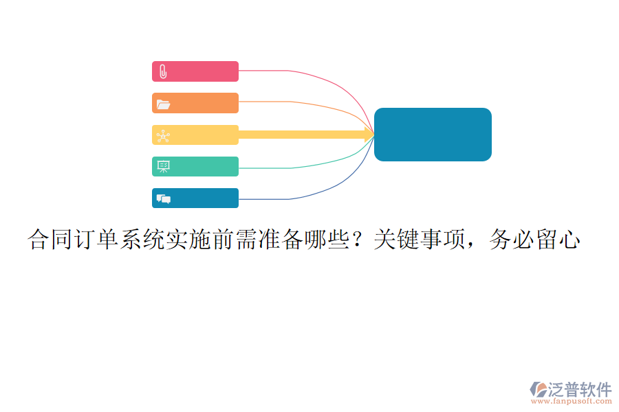 合同訂單系統(tǒng)實(shí)施前需準(zhǔn)備哪些？關(guān)鍵事項(xiàng)，務(wù)必留心