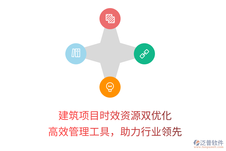 建筑項目時效資源雙優(yōu)化， 高效管理工具，助力行業(yè)領(lǐng)先