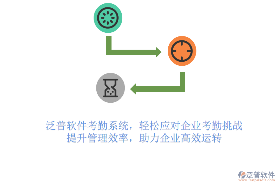 泛普軟件考勤系統(tǒng)，輕松應對企業(yè)考勤挑戰(zhàn)，提升管理效率，助力企業(yè)高效運轉