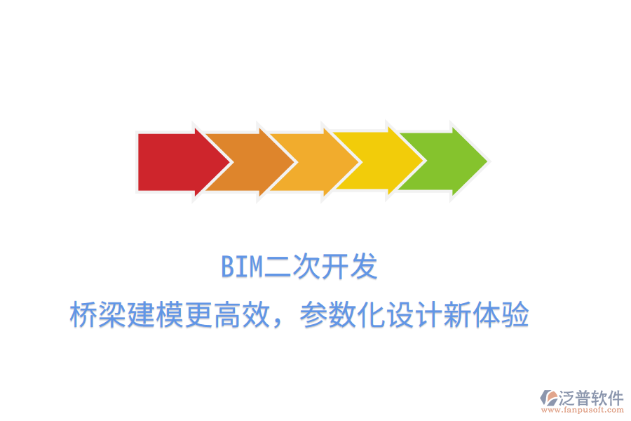 BIM二次開發(fā)，橋梁建模更高效，參數(shù)化設計新體驗