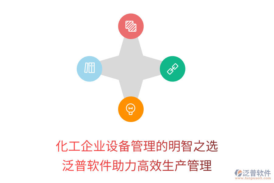 化工企業(yè)設備管理的明智之選：泛普軟件助力高效生產管理