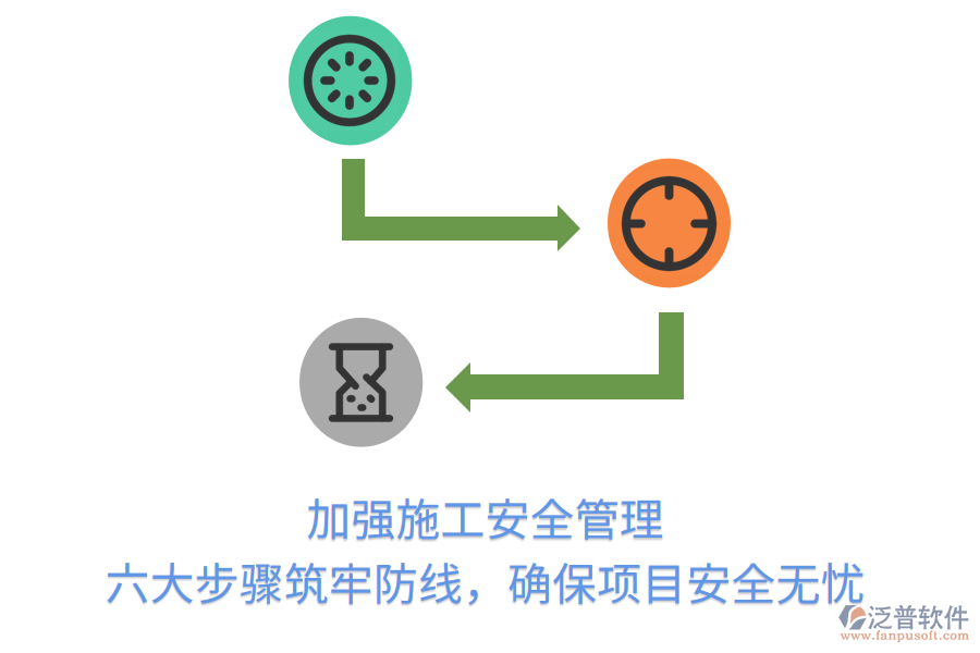 加強(qiáng)施工安全管理，六大步驟筑牢防線，確保項目安全無憂