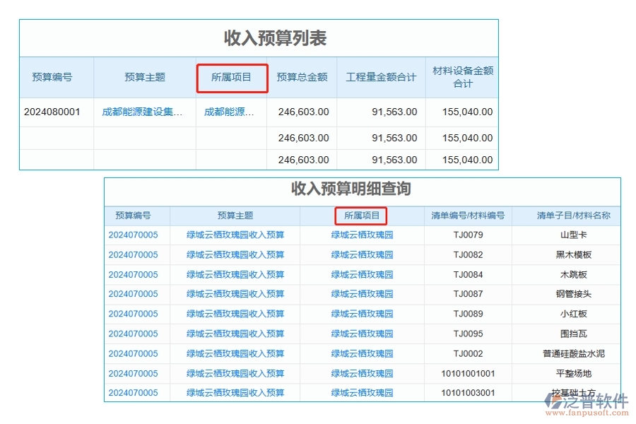 工程預算定額軟件：輕松查詢所屬項目收入預算明細，讓編制依據(jù)一目了然