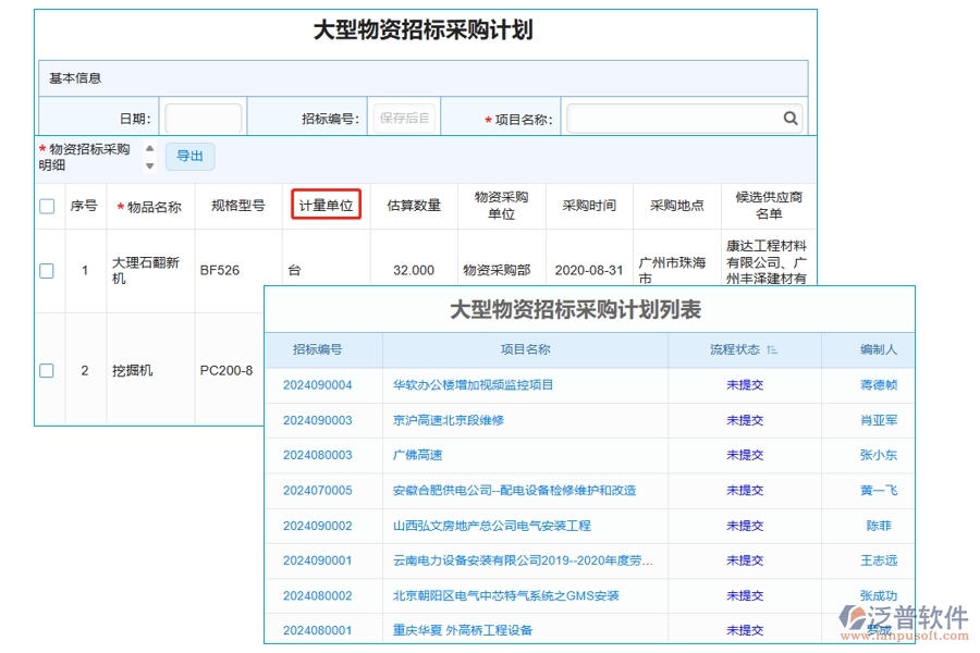 揭秘工程招標(biāo)項(xiàng)目信息管理系統(tǒng)：打造精準(zhǔn)高效的物資招標(biāo)采購計(jì)劃，計(jì)算單位編制依據(jù)全解析