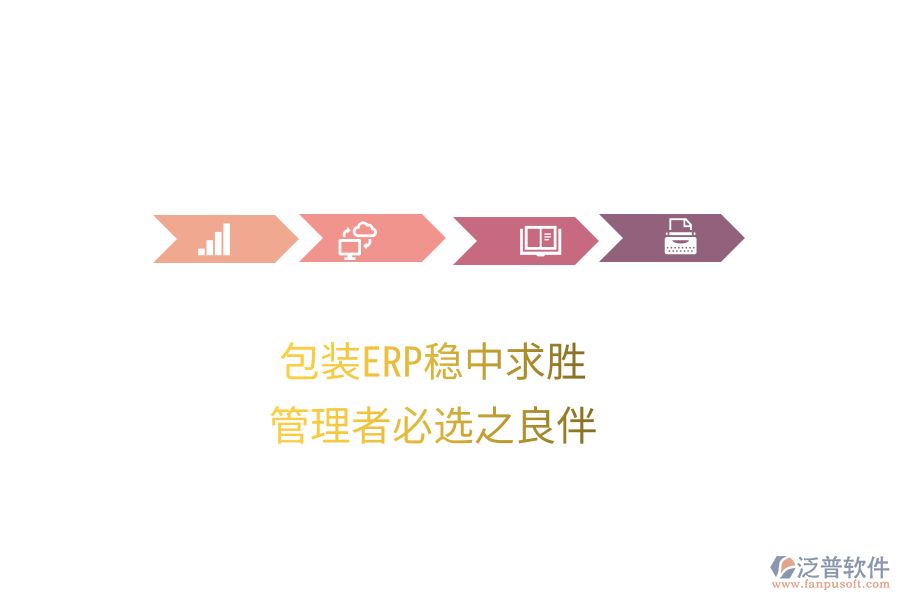 包裝ERP穩(wěn)中求勝，管理者必選之良伴