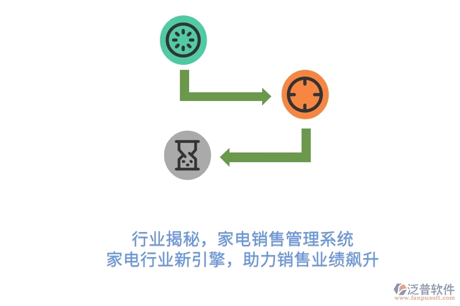 行業(yè)揭秘，家電銷售管理系統(tǒng)，家電行業(yè)新引擎，助力銷售業(yè)績飆升