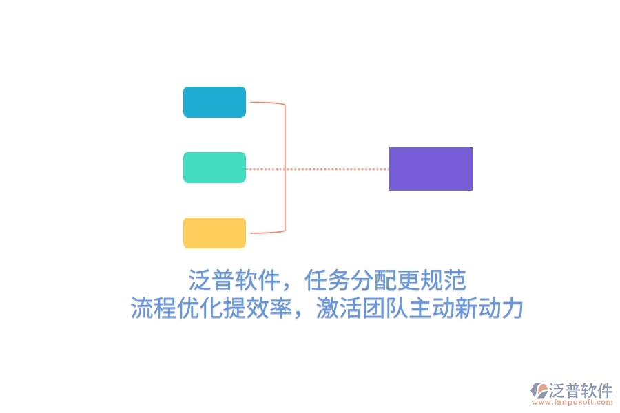 泛普軟件，任務(wù)分配更規(guī)范，流程優(yōu)化提效率，激活團(tuán)隊(duì)主動(dòng)新動(dòng)力