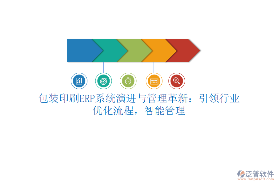 包裝印刷ERP系統(tǒng)演進(jìn)與管理革新：引領(lǐng)行業(yè)，優(yōu)化流程，智能管理