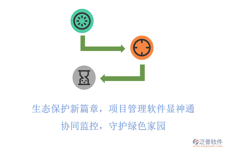 生態(tài)保護(hù)新篇章，項(xiàng)目管理軟件顯神通! 協(xié)同監(jiān)控，守護(hù)綠色家園
