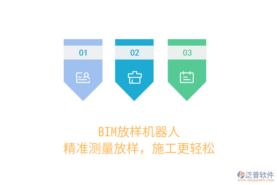 BIM放樣機(jī)器人，精準(zhǔn)測(cè)量放樣，施工更輕松