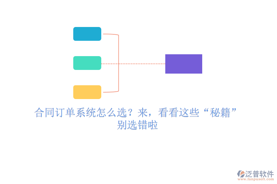 合同訂單系統(tǒng)怎么選？來(lái)，看看這些“秘籍”，別選錯(cuò)啦