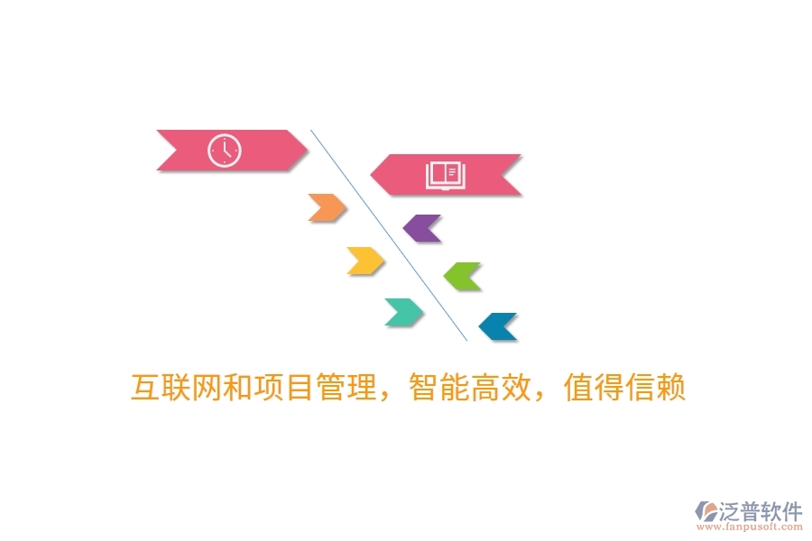 互聯(lián)網(wǎng)和項(xiàng)目管理，智能高效，值得信賴