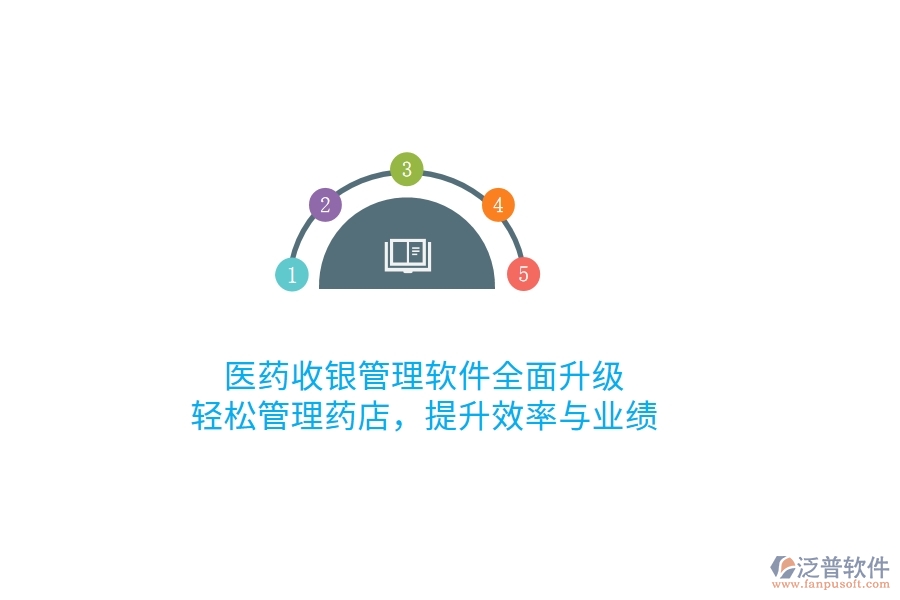 醫(yī)藥收銀管理軟件全面升級，輕松管理藥店，提升效率與業(yè)績